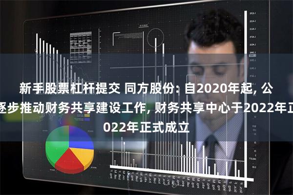 新手股票杠杆提交 同方股份: 自2020年起, 公司开始逐步推动财务共享建设工作, 财务共享中心于2022年正式成立