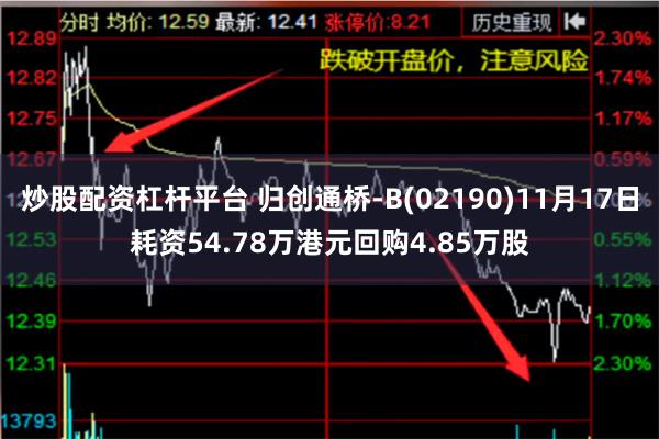 炒股配资杠杆平台 归创通桥-B(02190)11月17日耗资54.78万港元回购4.85万股