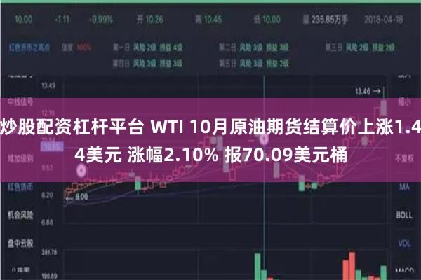 炒股配资杠杆平台 WTI 10月原油期货结算价上涨1.44美元 涨幅2.10% 报70.09美元桶