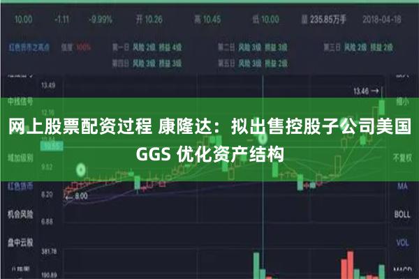 网上股票配资过程 康隆达：拟出售控股子公司美国GGS 优化资产结构