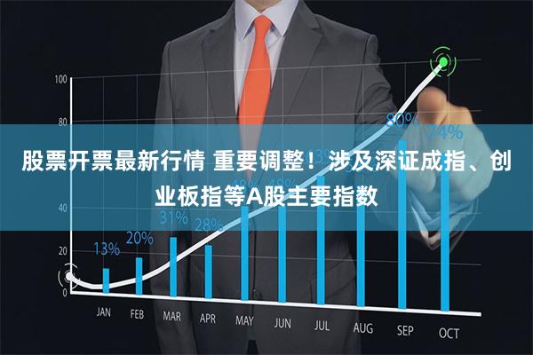 股票开票最新行情 重要调整！涉及深证成指、创业板指等A股主要指数